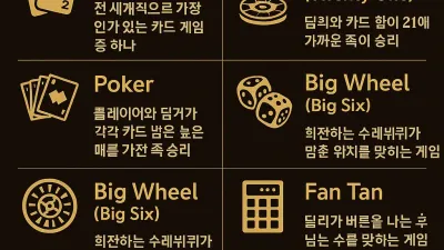 카지노 게임 종류 총정리