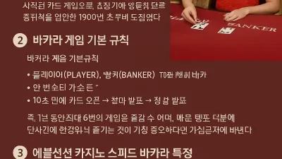 에볼루션 카지노 스피드 바카라 완벽 이해하기